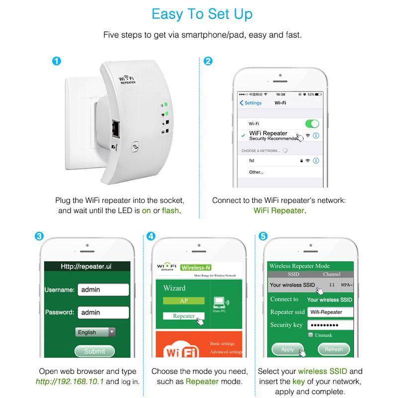 Compact WiFi Range Extender and Signal Amplifier