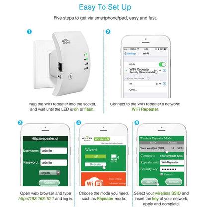 Compact WiFi Range Extender and Signal Amplifier