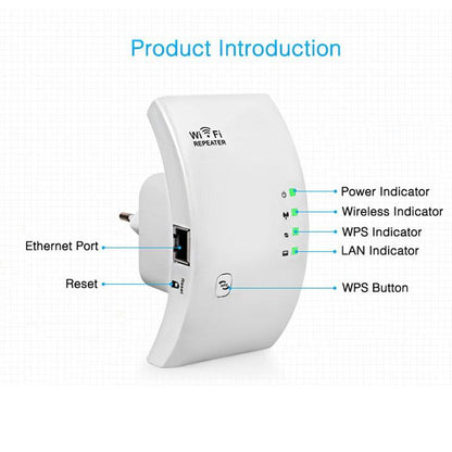 Compact WiFi Range Extender and Signal Amplifier
