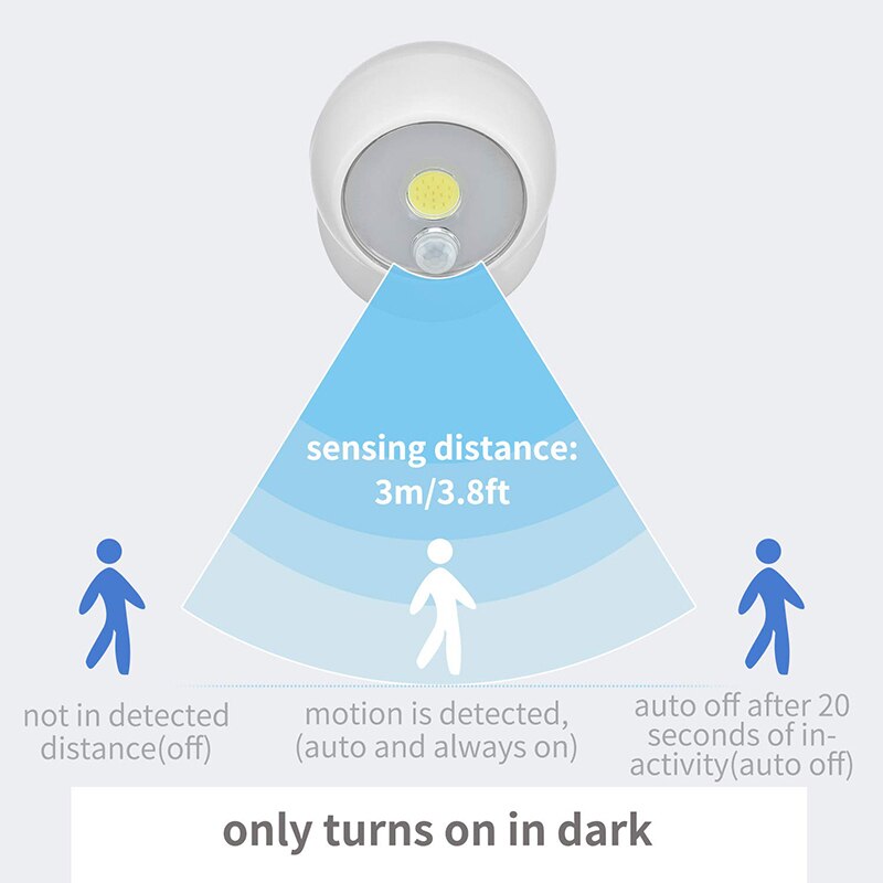 Smart Motion Sensor Outdoor Wall Lamp
