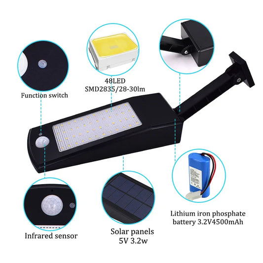 Bright Outdoor Solar LED Wall Lamp with Motion Sensor - Luxicro