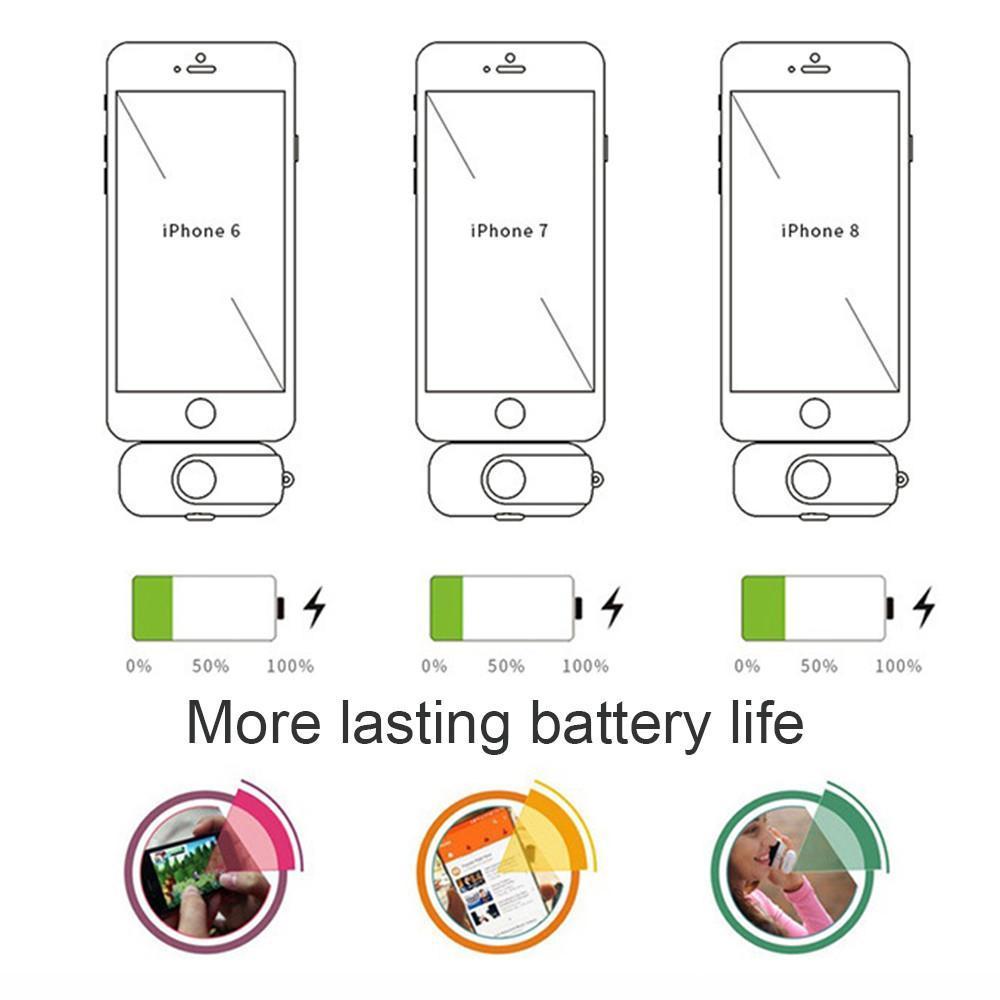 Compact Travel Phone Power Bank Charger Packs