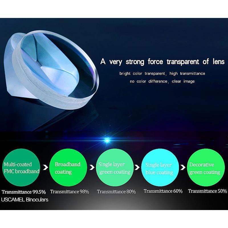 Portable High Zoom 40x60 Monocular Scope