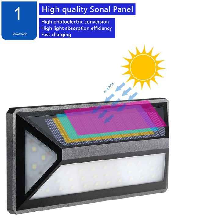 Outdoor Solar Powered Motion Light
