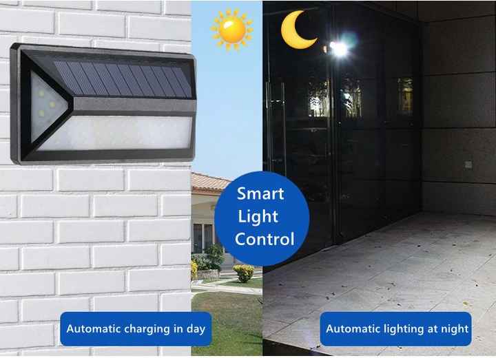 Outdoor Solar Powered Motion Light