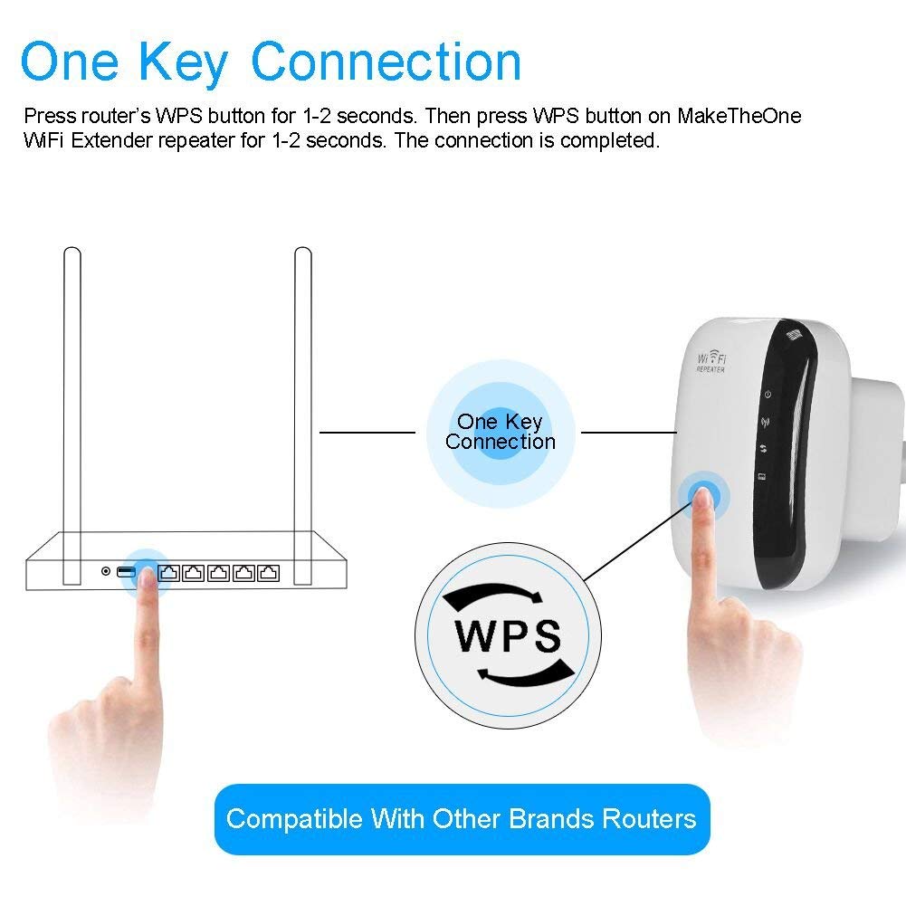 Long Range Wifi Signal Booster Extender