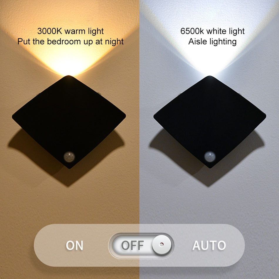 Easy Install LED Motion Sensor Light