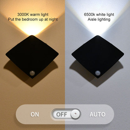 Easy Install LED Motion Sensor Light