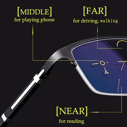 Clear Vision Blue Light Blocking Glasses