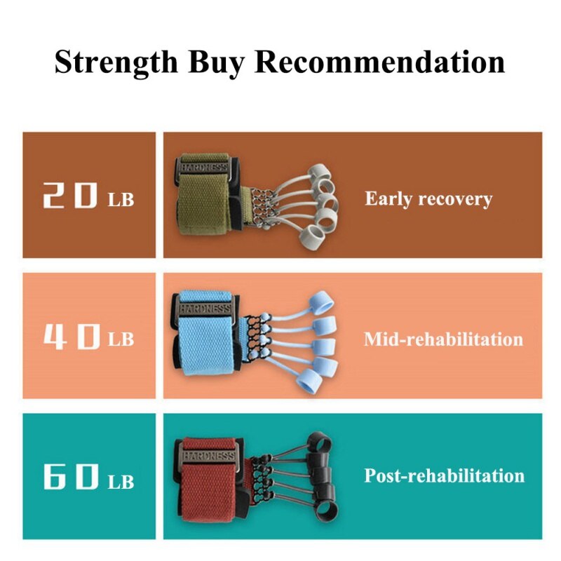 Ergonomic Finger Strength Trainer Grip