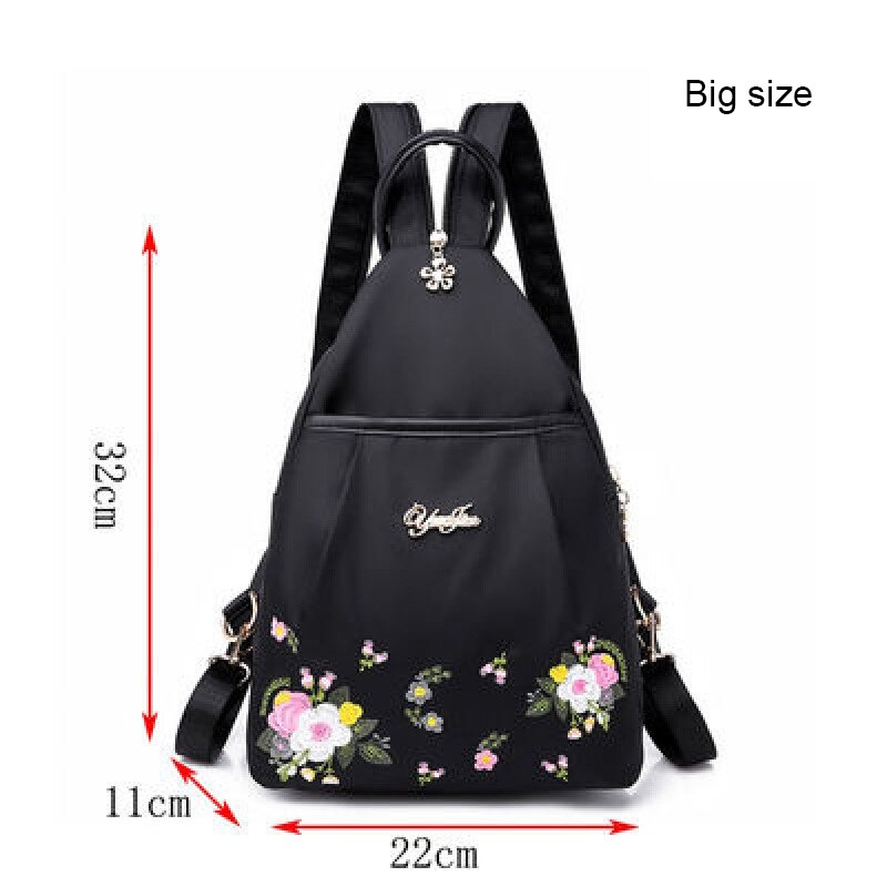 Tough Everyday Travel Backpack Bag - Luxicro