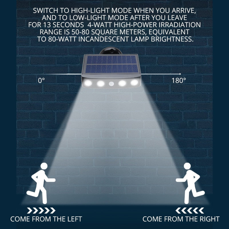 Bright Solar Powered Motion Light Outdoor