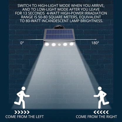Bright Solar Powered Motion Light Outdoor