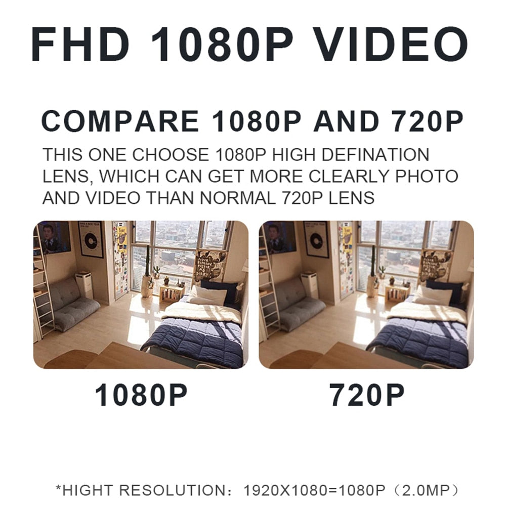 Wireless Smart Home Security Camera