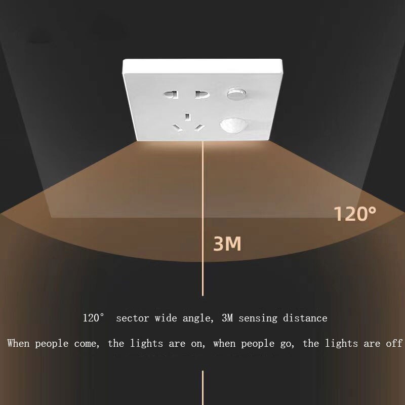 Smart Automatic Night Light Socket