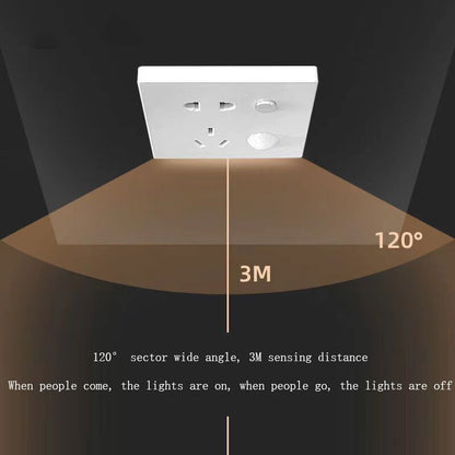 Smart Automatic Night Light Socket