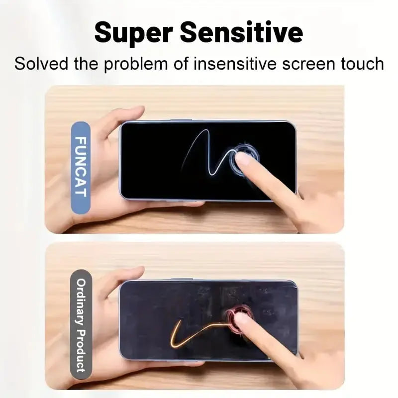 Durable Mobile Screen Guard Waterproof Film