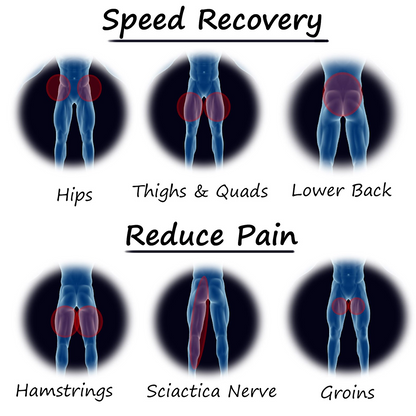 Supportive Hip and Groin Support Wrap