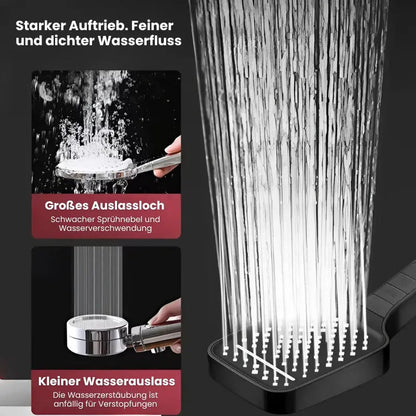 Advanced Shower Head with 7 Spray Modes