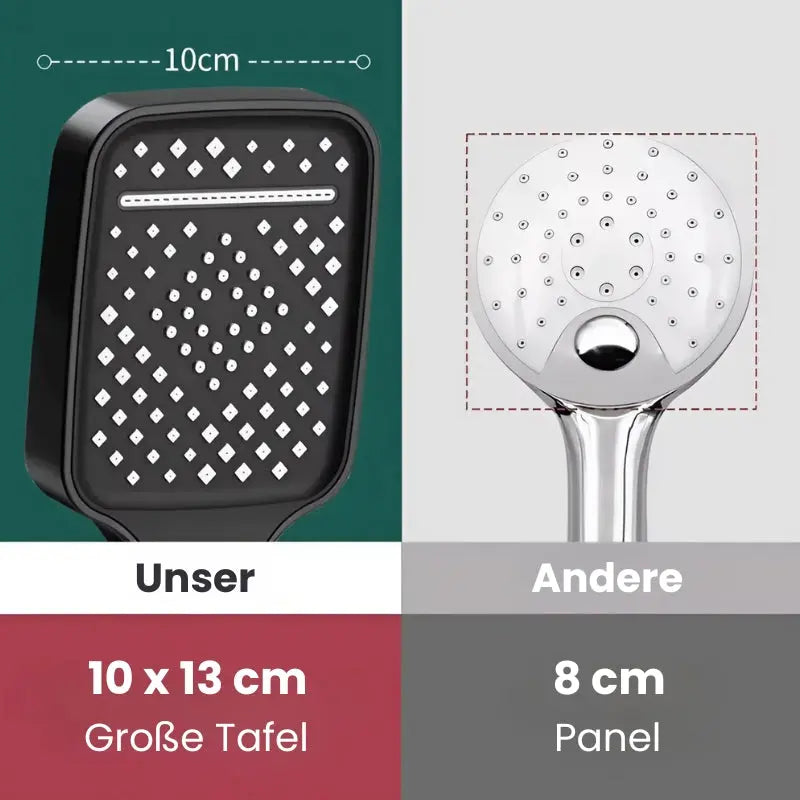 Advanced Shower Head with 7 Spray Modes