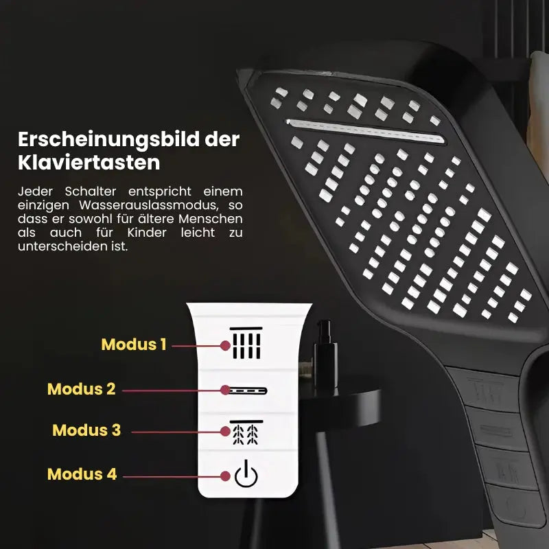 Advanced Shower Head with 7 Spray Modes