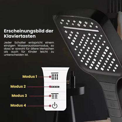 Advanced Shower Head with 7 Spray Modes