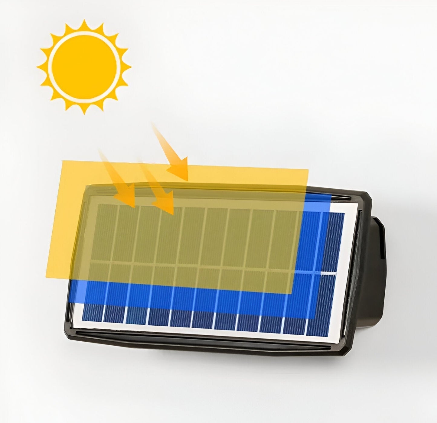 Weatherproof Solar LED Outdoor Wall Light