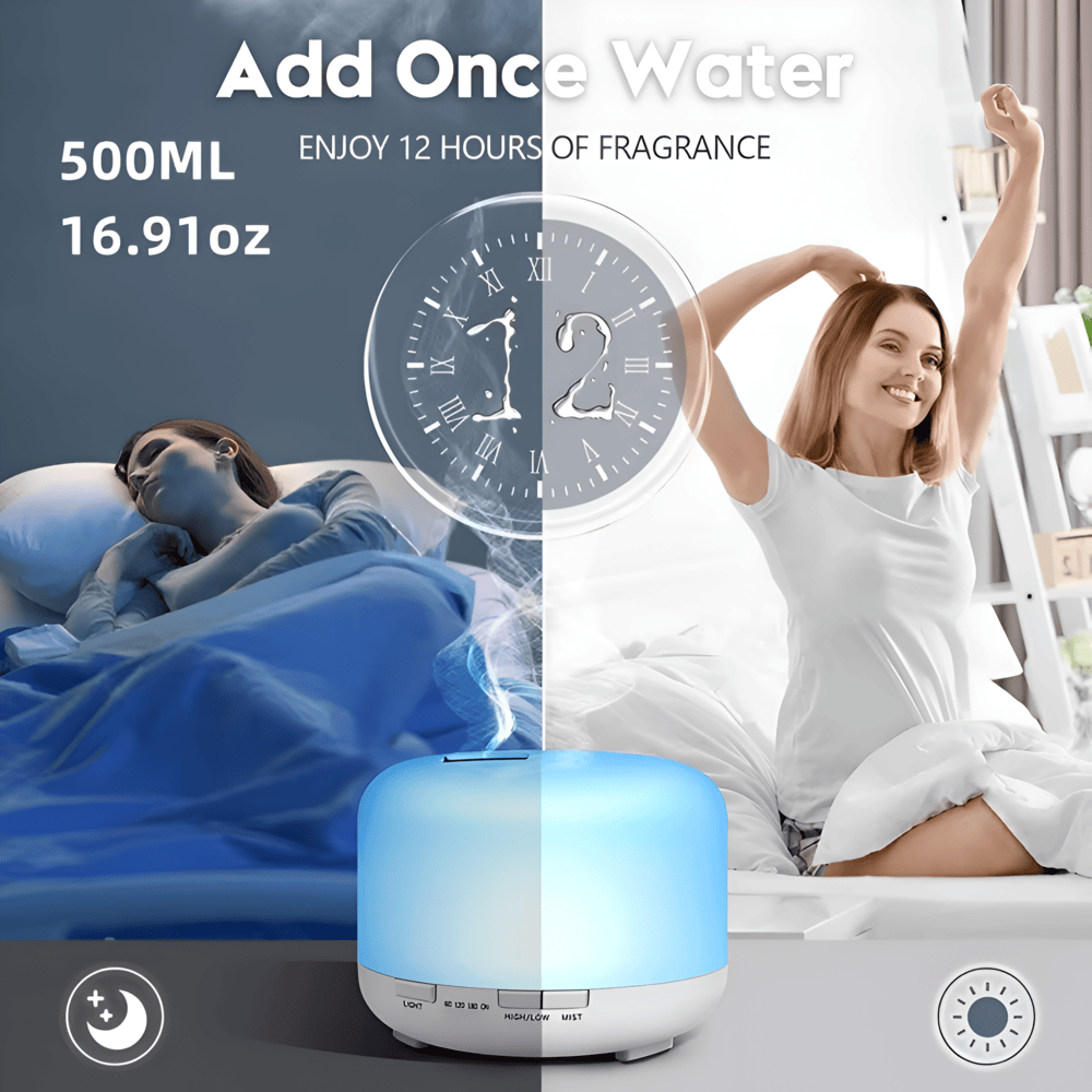 Portable Essential Oil Diffuser with Colorful LED