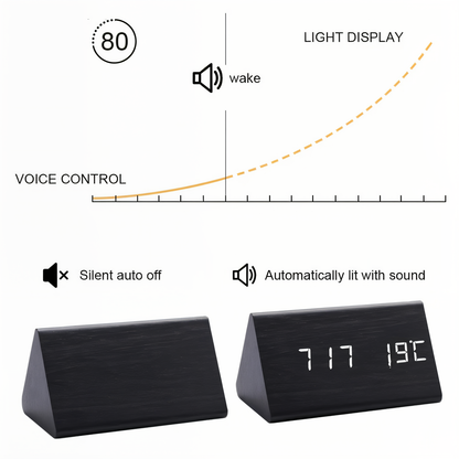 Small LED Electronic Alarm Clock
