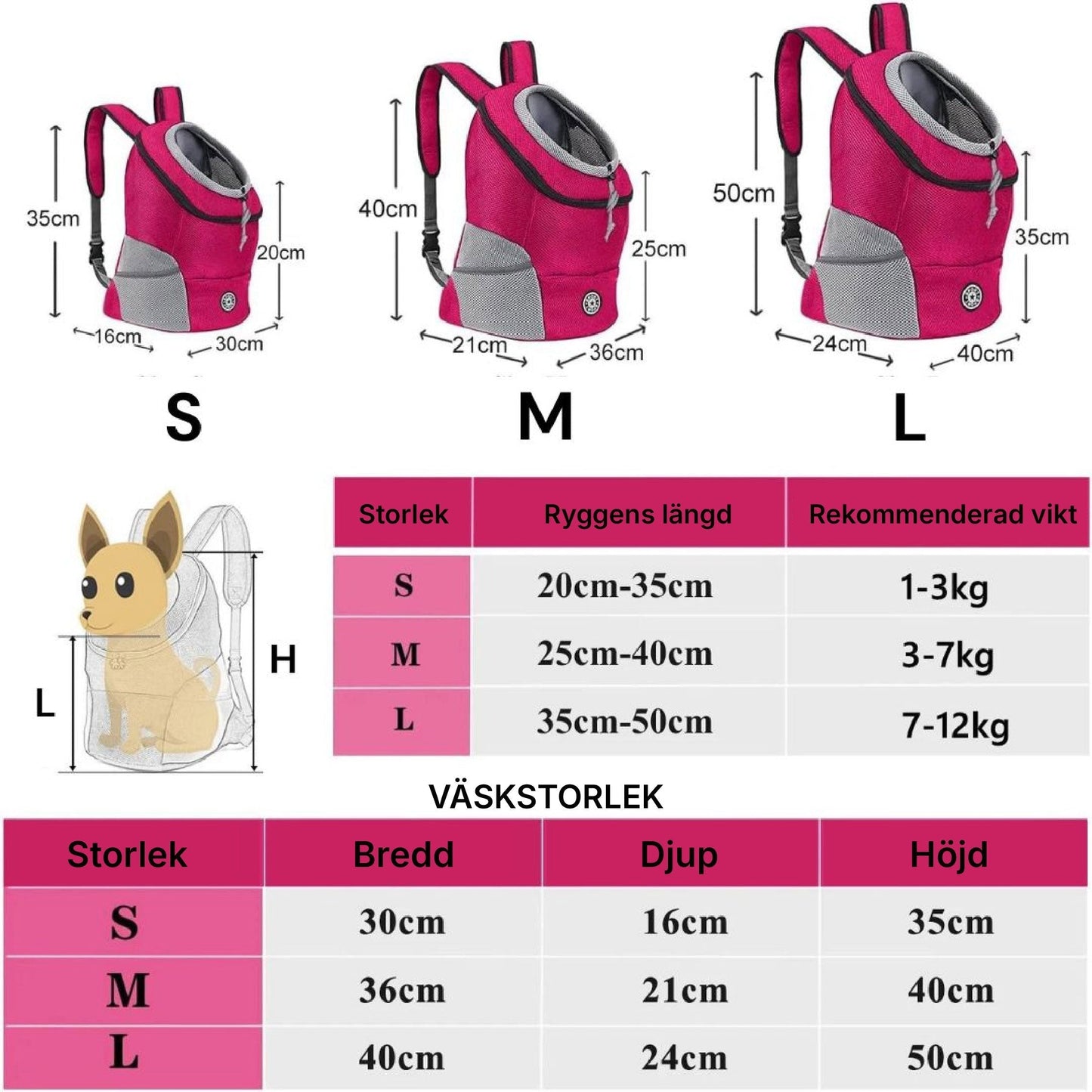 Pet Friendly Portable Dog Carrier