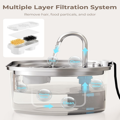 Easy Clean Pet Water Dispenser Fountain