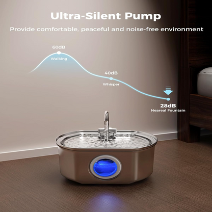 Easy Clean Pet Water Dispenser Fountain