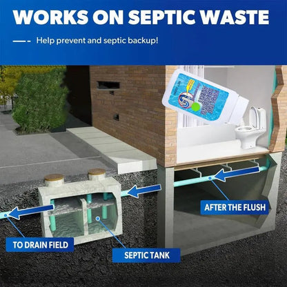 Effective Drain Unclogger & Germ Remover