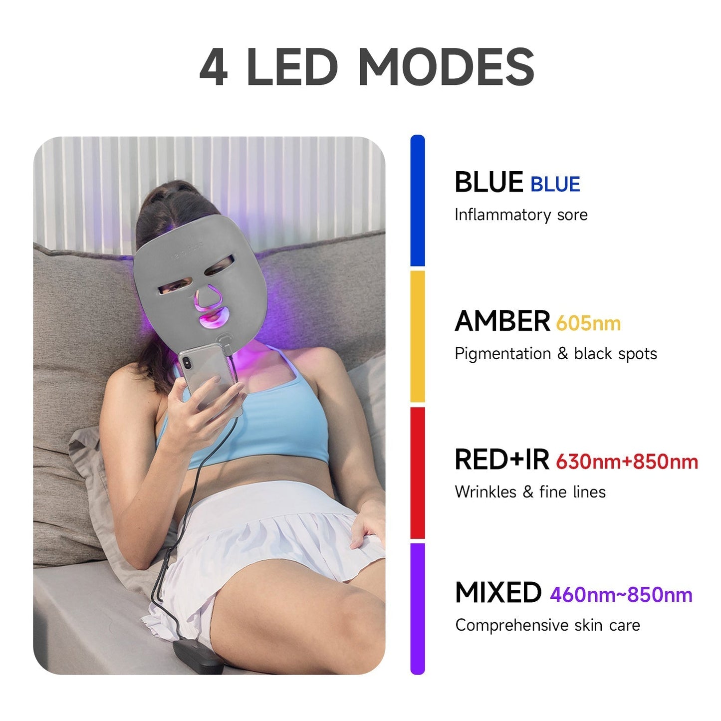 Advanced LED Face Mask for Acne and Anti Aging Skin Care