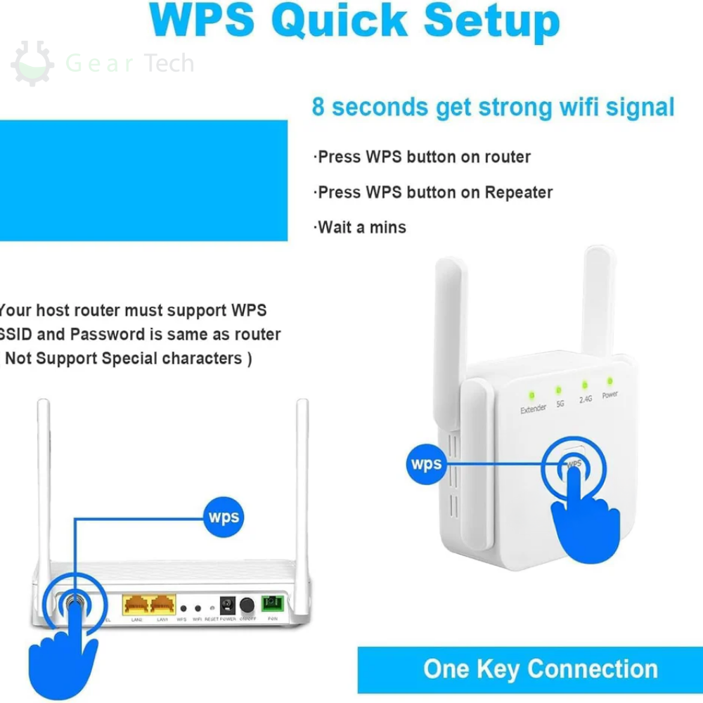 Fast 5G WiFi Signal Amplifier for Better Internet Range