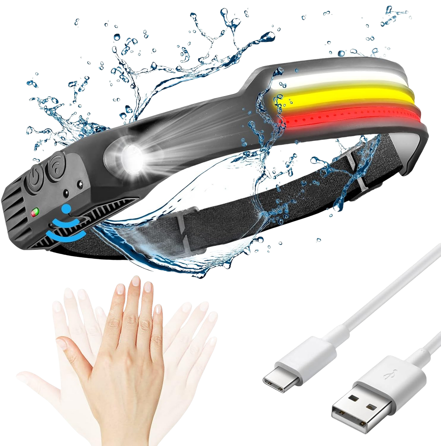 Powerful Waterproof LED Headlight for Outdoor Activities