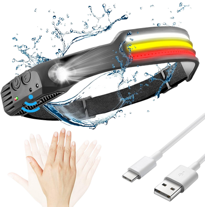 Powerful Waterproof LED Headlight for Outdoor Activities