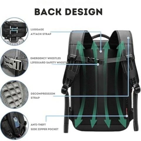 Lightweight Hiking Daypack with Compression Storage