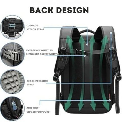 Lightweight Hiking Daypack with Compression Storage