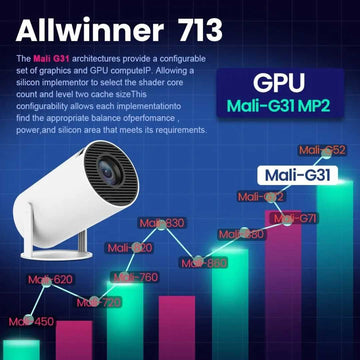 Compact 4K Wireless Home Projector
