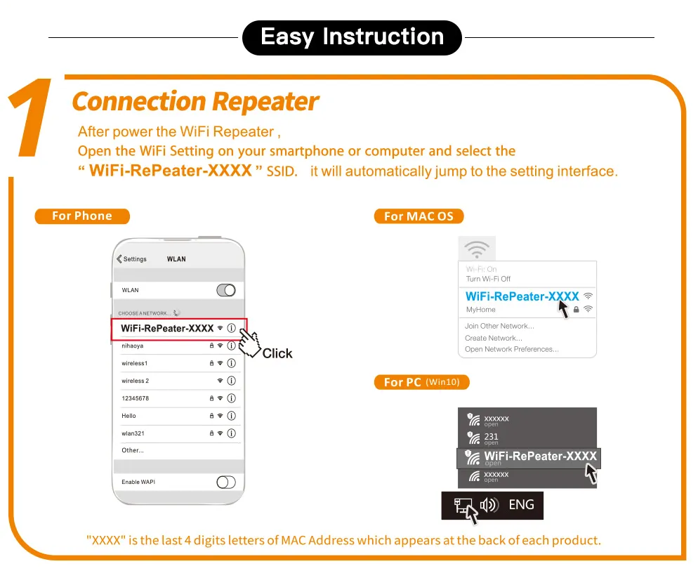 Powerful WiFi Range Extender Booster Device