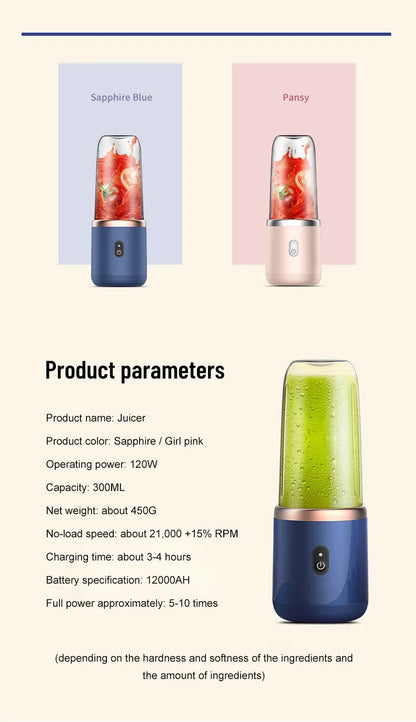 Portable Mini Electric Blender Mixer