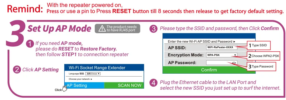 Powerful WiFi Range Extender Booster Device