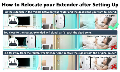 Powerful WiFi Range Extender Booster Device