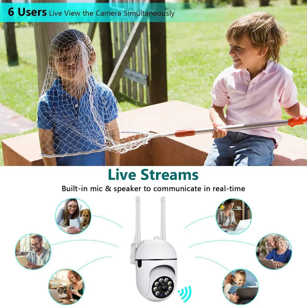 Wi-Fi Smart Home Surveillance Camera