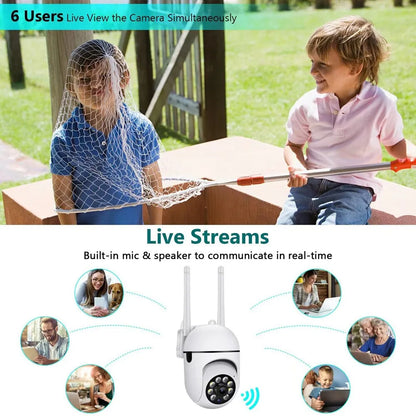 Wi-Fi Smart Home Surveillance Camera