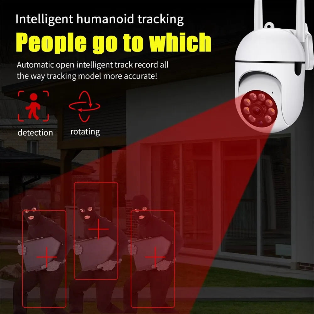 Wi-Fi Smart Home Surveillance Camera