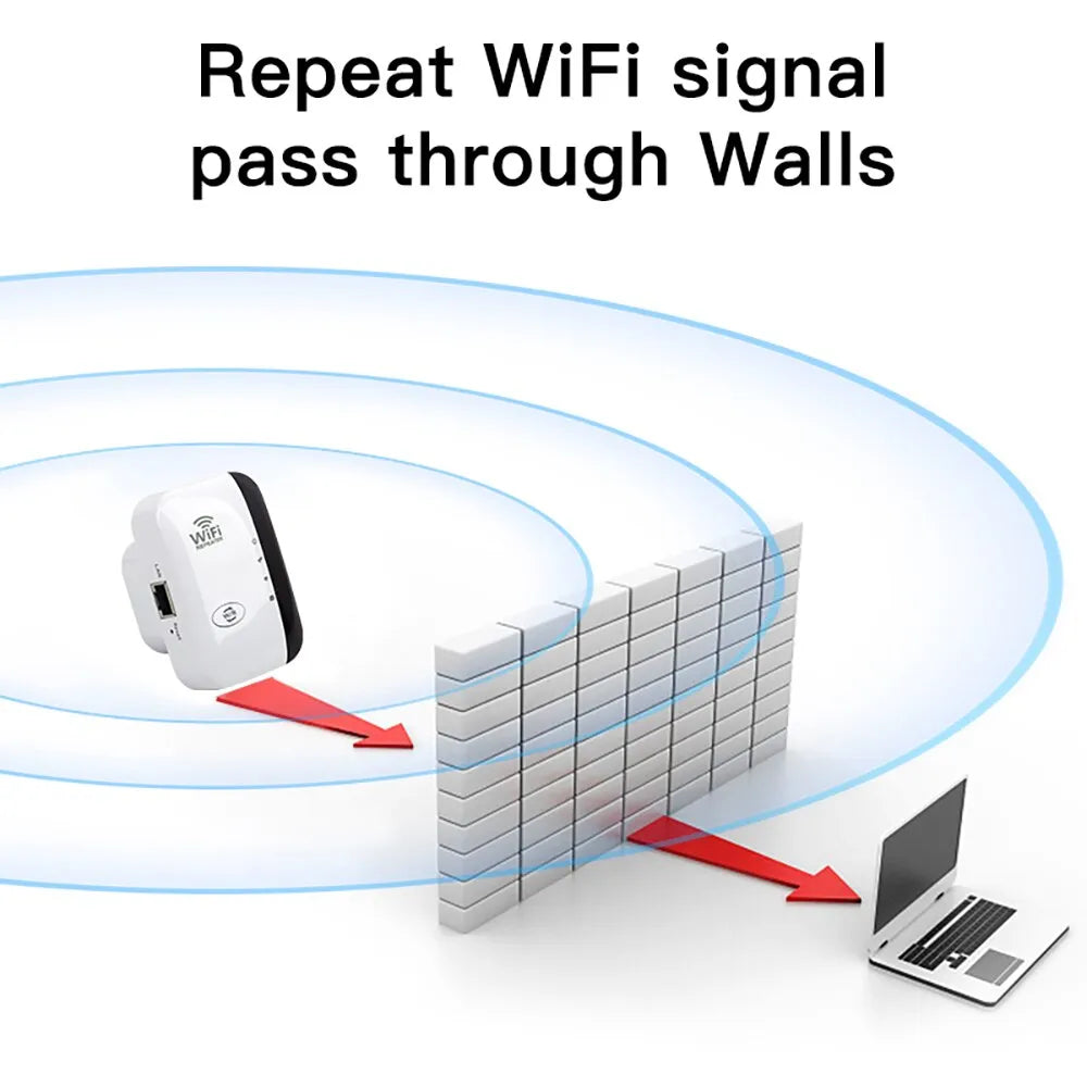 Powerful WiFi Range Extender Booster Device