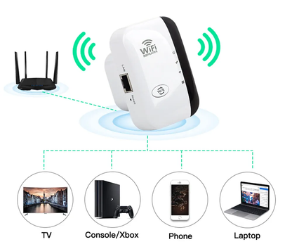 Powerful WiFi Range Extender Booster Device