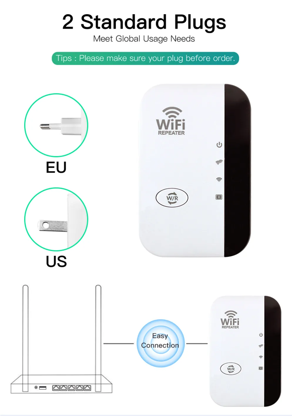 Powerful WiFi Range Extender Booster Device
